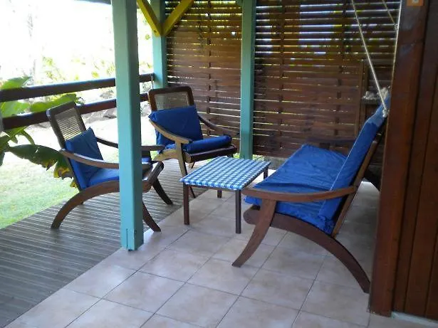 Gwan Thazar En Guadeloupe Apartment Bouillante Guadeloupe